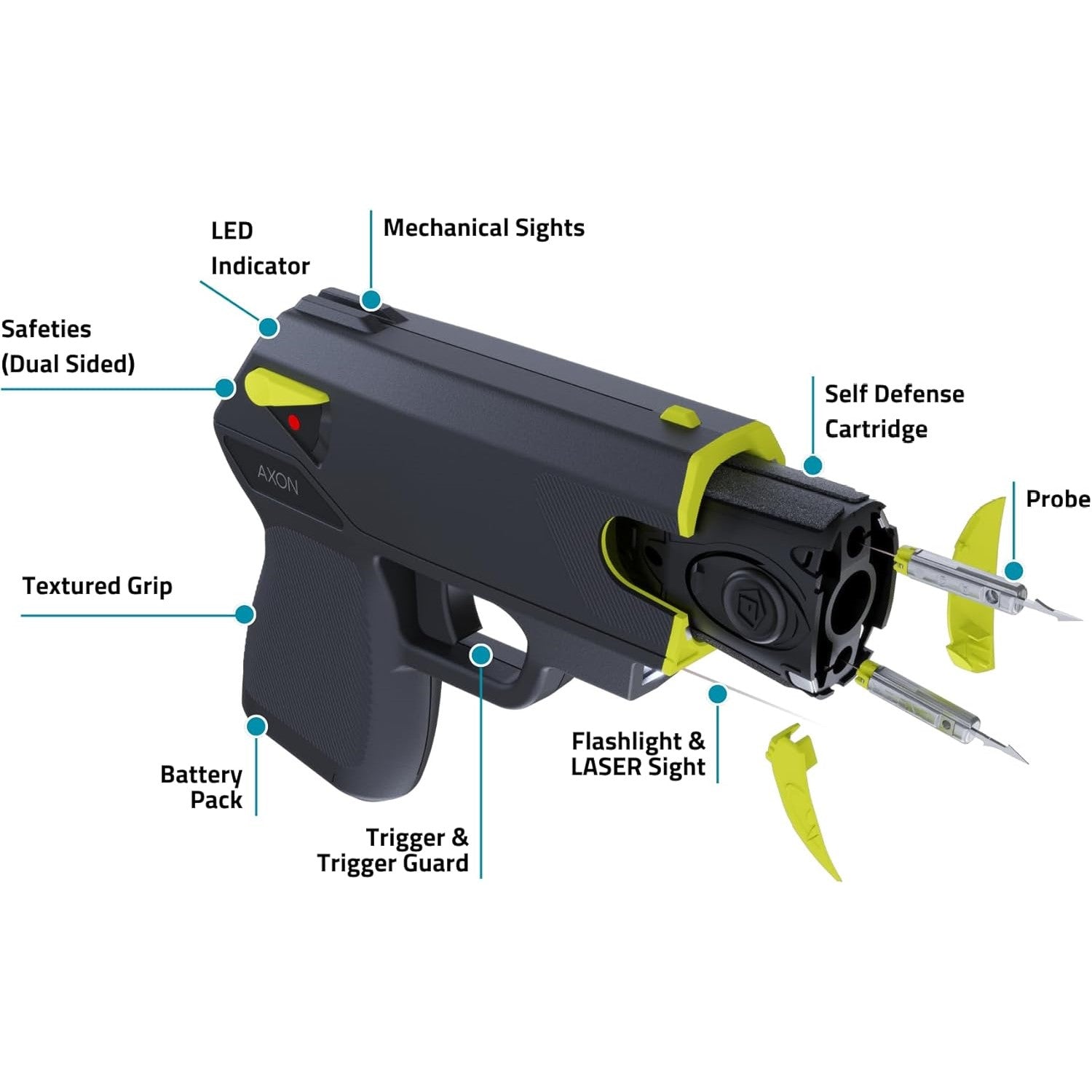 TASER Pulse 2
