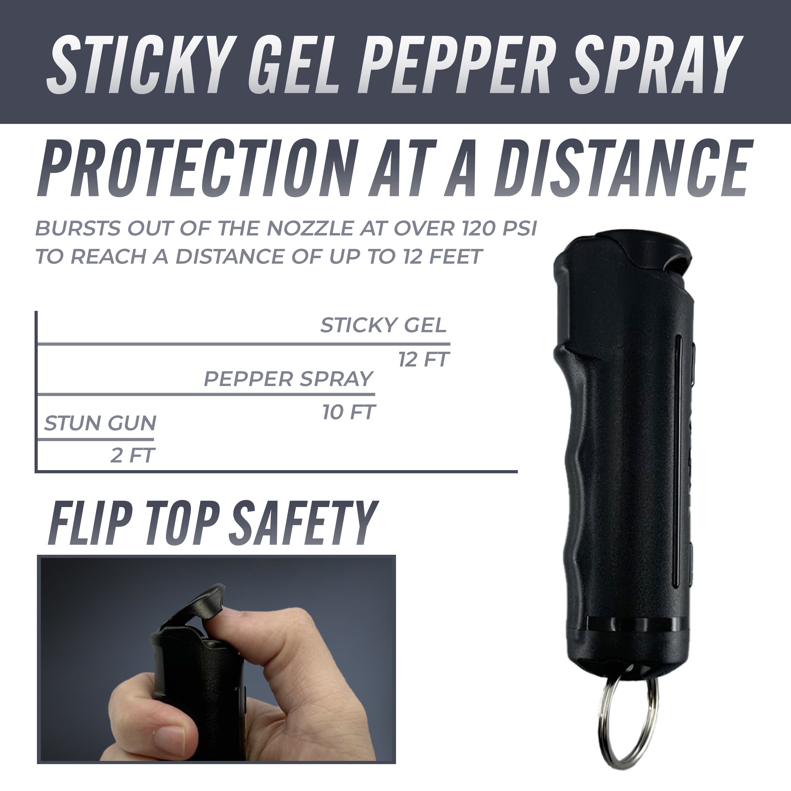 Streetwise Self-Defense Keychain Combo