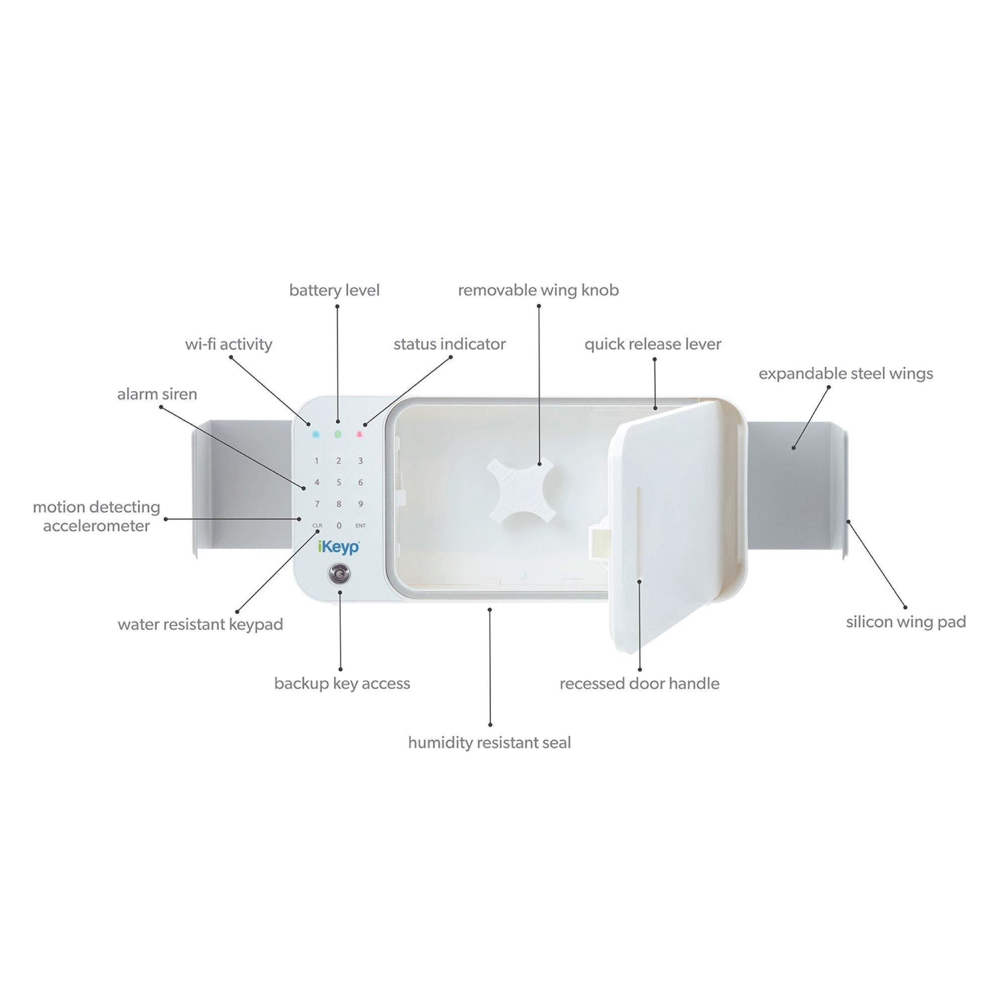 Pro Safe - Cutting Edge Products Inc